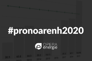 OPERA ÉNERGIE : Ouverture des pronostics ARENH 2020 à tous les experts de l’Énergie.